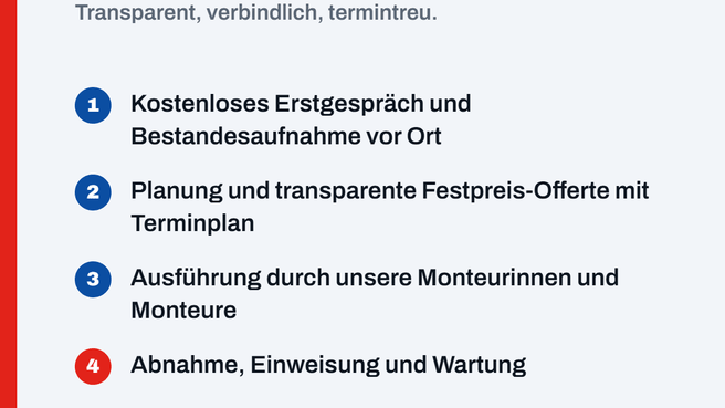 Immagine HT Haustechnik AG