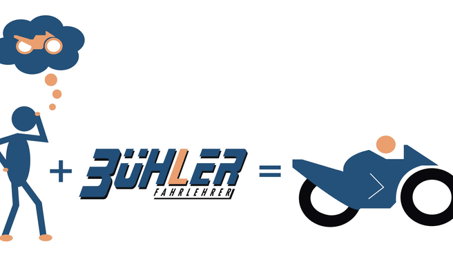 Immagine Bühler Fahrlehrer GmbH