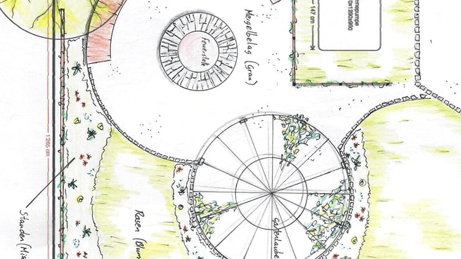 Immagine Garten Urs Aeberli GmbH