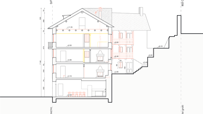 Image Schmitt architetto