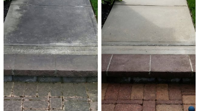 Bild ABBA Hauswartungen GmbH