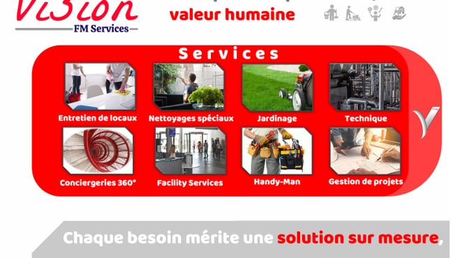 Image Vision FM Services