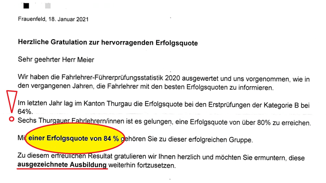 Image FAHRSCHULE DANIEL MEIER bis 94% Erfolgsquote