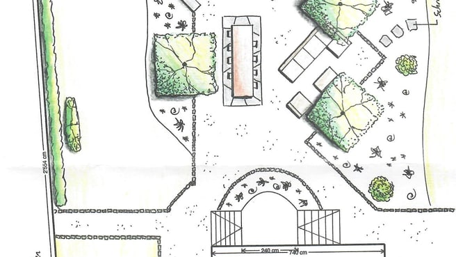 Immagine Garten Urs Aeberli GmbH