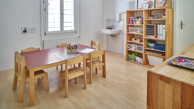 Image Kita Schüpfen