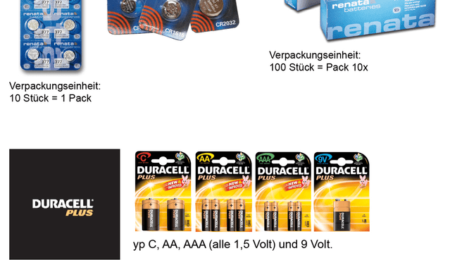 Image Bijoutil AG