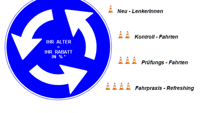 Image FAHRSCHULE ZENTRALSCHWEIZ LU,ZG,OW,NW,UR,SZ