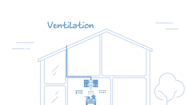 Bild DEM Technologies Chauffage Ventilation Climatisation