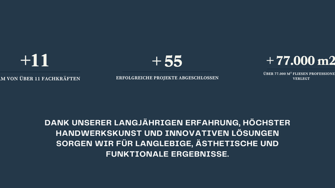 Image Flisar Design - Wand und Bodenbeläge