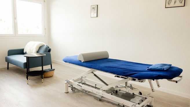 Physio2move Wetzikon image