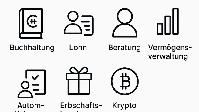 Bild Swiss Finance Ai
