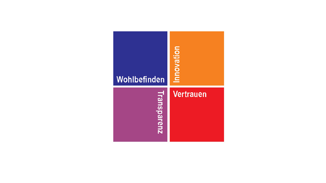 Immagine Dr. Thomas Müller und Dr. Benjamin. Weidmann