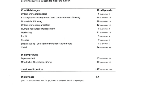 Image ARGENTATREUHAND