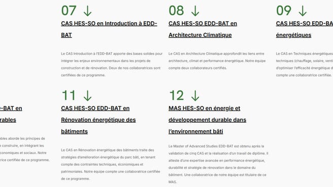 Immagine KEZIA - Architecture & Energies Sàrl