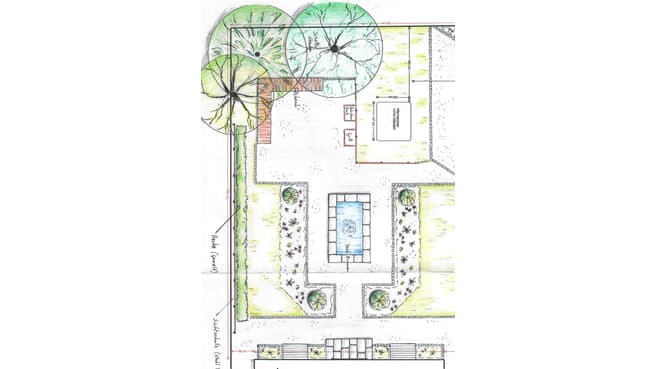 Immagine Garten Urs Aeberli GmbH