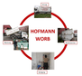 Hofmann Umzug/Räumung/Muldenservice/Reinigung Worb image