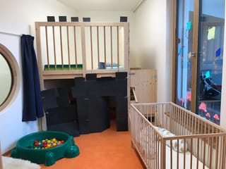 Immagine KiTa Bergli GmbH