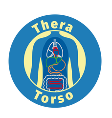 image of Thera - Torso Praxis Gartenblick 