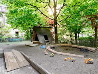 Photo Kita Krokofant