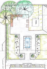 Garten Urs Aeberli GmbH image