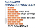 Photo Frossard Construction Sàrl