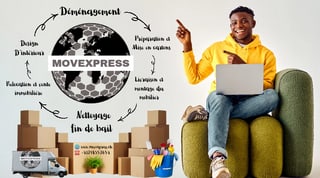Photo Movexpress