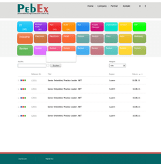 Immagine PebEx personalberatung & executive search ag