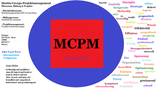 Bild MCPM - Betriebsökonomie, Bildungswesen & Projektmanagement