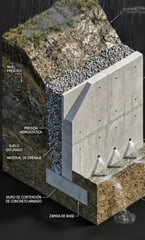 Photo Edil Brucoli Bau