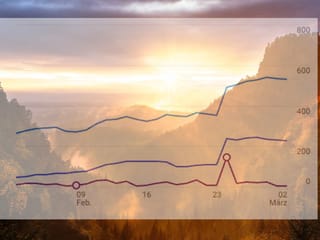 Immagine di c-i-design SEOstratege