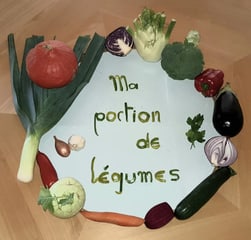Bild Ma portion de légumes