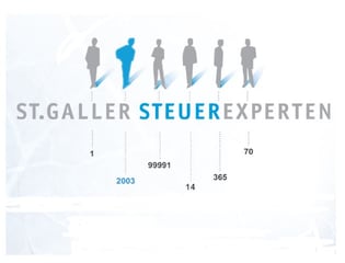 Immagine di St. Galler Steuerexperten AG