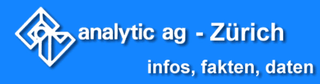 image of analytic ag 