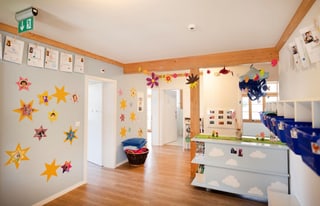 Photo Kita Hohmadpark GmbH